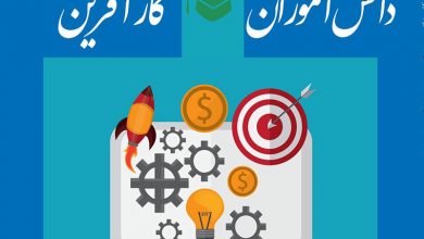 دانش آموزان کارآفرین